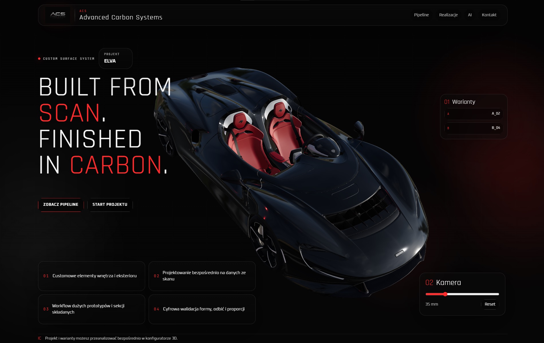 Advanced Carbon Systems